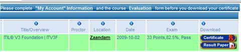 Itil v3