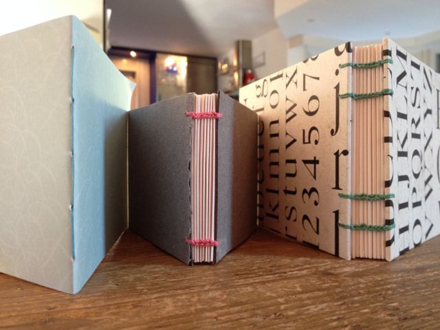 Koptische Binding
